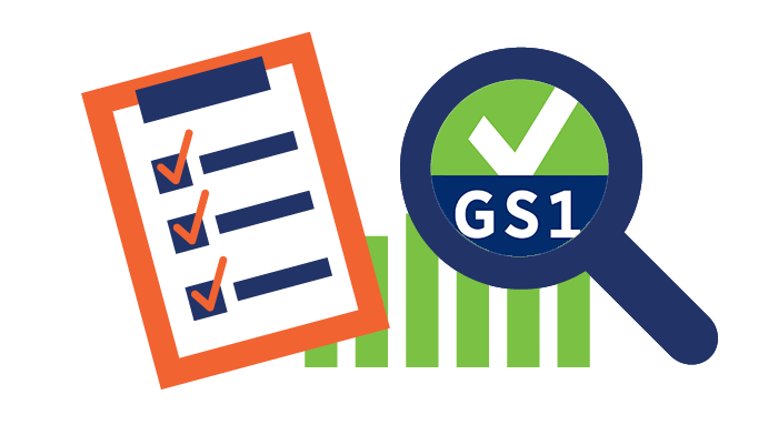 Get product identity right