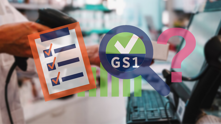 What is Verified by GS1?